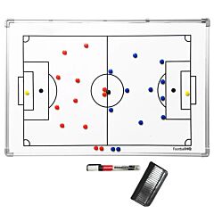 Tactic Board